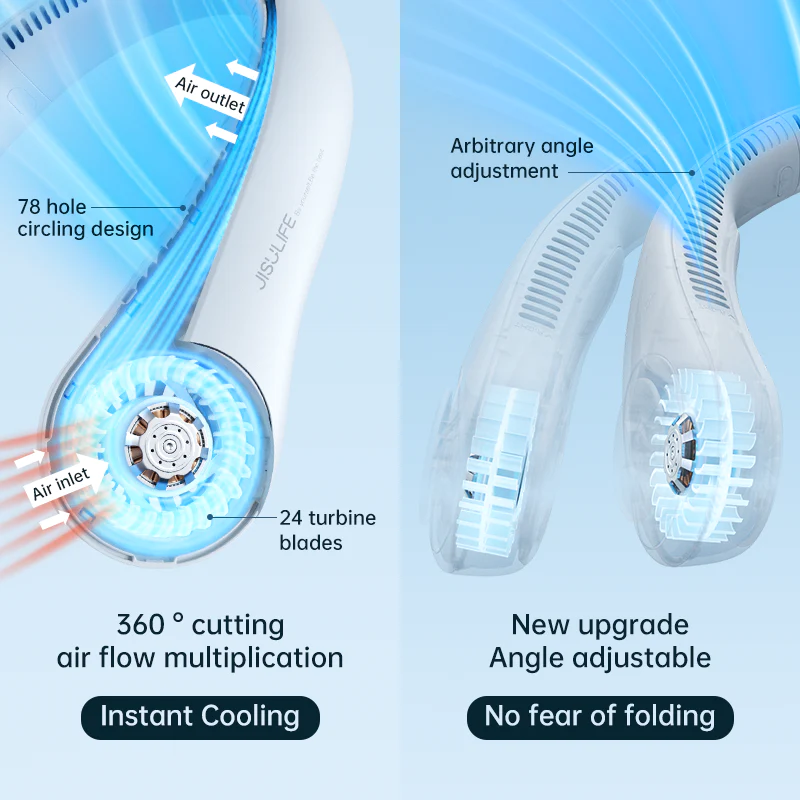 SmartMart® Mini Neck Portable Air Cooler Fan SmartMart®