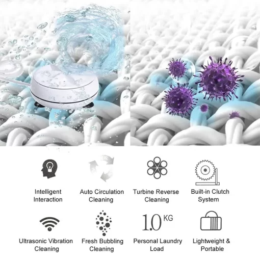 SmartMart® 3 In 1 Mini Washing Machine Portable Rotating washer SmartMart®